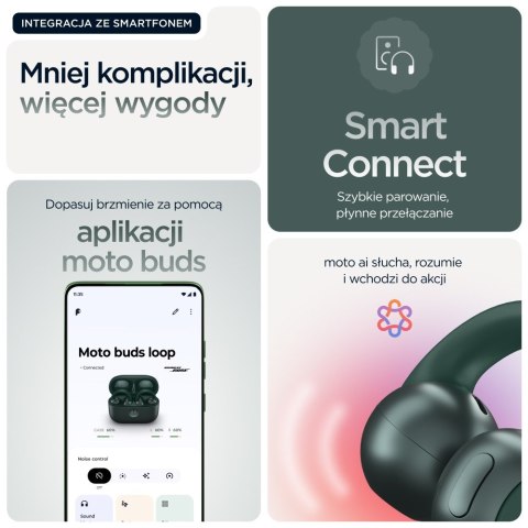 Motorola Moto Buds Loop - Trekking Green Motorola Moto Buds Loop - Trekking Green