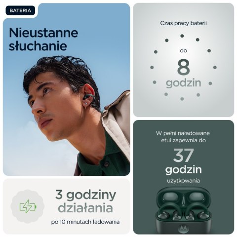 Motorola Moto Buds Loop - Trekking Green Motorola Moto Buds Loop - Trekking Green