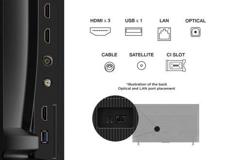 Telewizor 55" TCL 55V6C