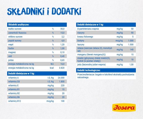 JOSERA Marinesse - sucha karma dla kota - 2 kg JOSERA Marinesse - sucha karma dla kota - 2 kg