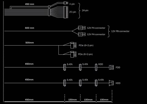 Zasilacz BE QUIET! PURE POWER 11 BN292 (400 W; Aktywne; 120 mm) Zasilacz BE QUIET! PURE POWER 11 BN292 (400 W; Aktywne; 120 mm)