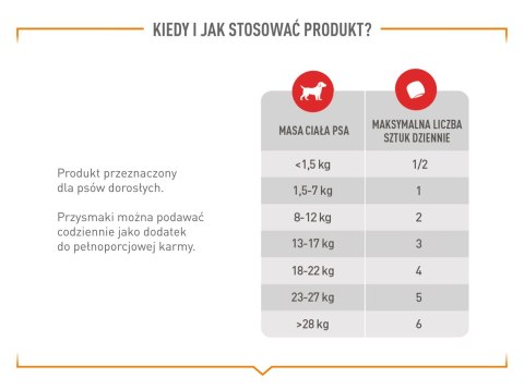 ROYAL CANIN Skin & Coat Adult Dog Supplements 240g