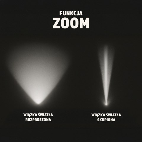 MONTIS TAKTYCZNA RĘCZNA LATARKA AKUMULATOROWA LED, ZOOM 10W MT160 MONTIS TAKTYCZNA RĘCZNA LATARKA AKUMULATOROWA LED, ZOOM 10W MT160