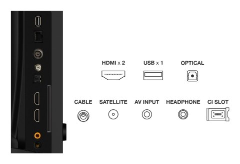 Telewizor 32" TCL 32S59K