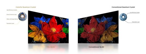 Telewizor 32" TCL 32S59K