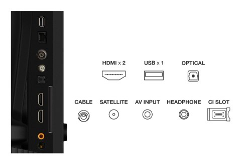 Telewizor 40" TCL 40S59K