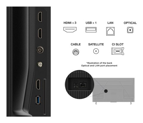 Telewizor 43" TCL 43P69K