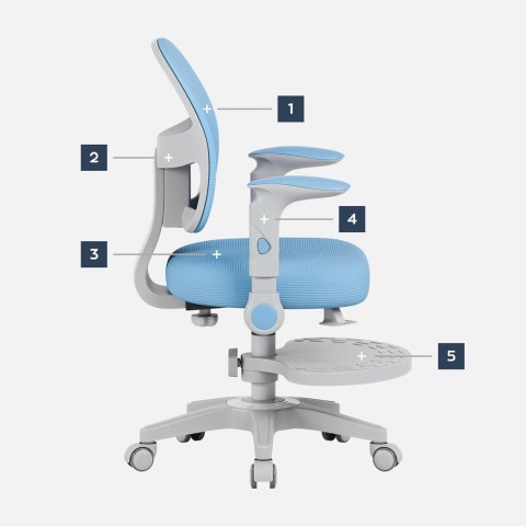 Fotel obrotowy Junior 5.0 Blue Fotel obrotowy Junior 5.0 Blue