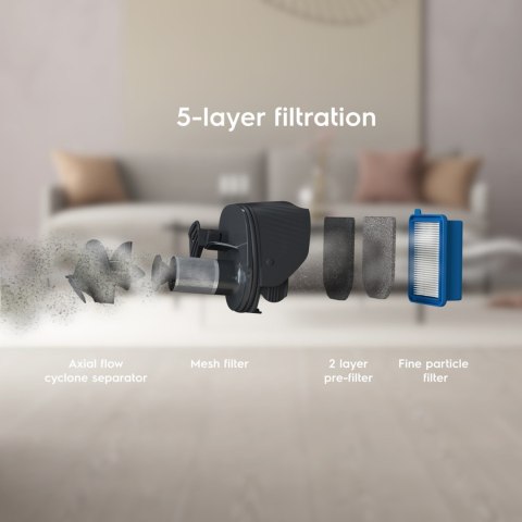 Odkurzacz ELECTROLUX ES52C212XN