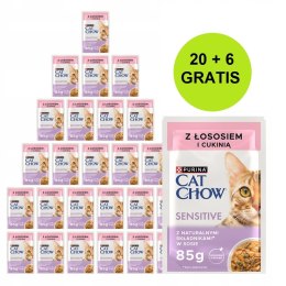 PURINA CAT CHOW SENS Łsś&Cuk 20+6 saszet. 2,21kg