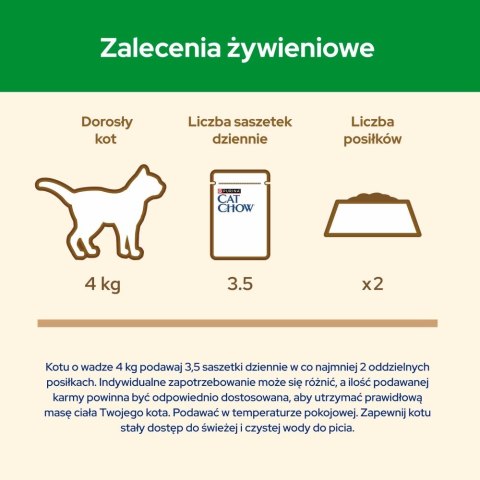 PURINA CAT CHOW STRLS Kur&Bakł 20+6 saszet. 2,21kg