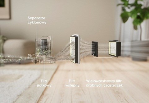 Odkurzacz ELECTROLUX EL51A2UG