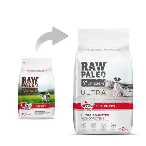 VetExpert Raw Paleo Ultra Wołowina Mini Puppy 2kg (WYPRZEDAŻ)
