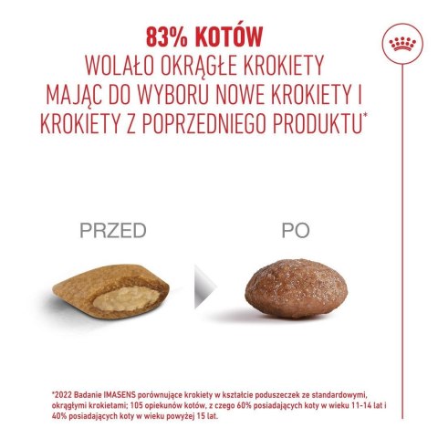 ROYAL CANIN FHN Cat Ageing 15+ 0,4kg