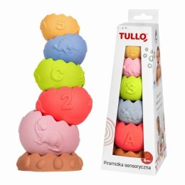 Tullo Edukacyjna piramida sensoryczna