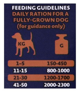 BOZITA Mięsne kawałki z kurczakiem w galaretce 370g