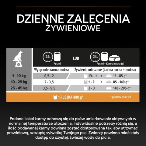 PURINA PRO PLAN ADULT Dog Indyk w galarecie 400gr