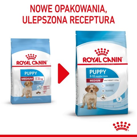 ROYAL CANIN SHN Medium Puppy - sucha karma dla szczeniąt - 15 kg (WYPRZEDAŻ)