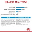 ROYAL CANIN SHN Medium Puppy - sucha karma dla szczeniąt - 15 kg (WYPRZEDAŻ)