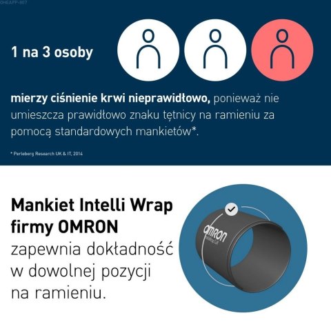 Ciśnieniomierz Omron M3 COMFORT AFIB + zasilacz