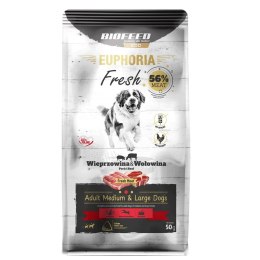 BIOFEED Euphoria fresh meat Adult Wieprz/Wołow M/L 50gr