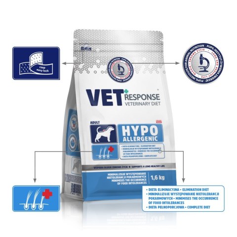 VET HYPPOALERGENIC karma dla psa 1,6 kg