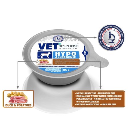 VET RESPONSE Hypoallergenic kaczka dla kota 85g