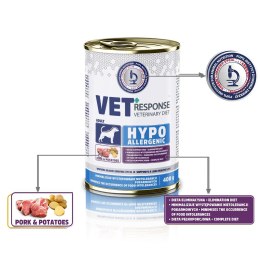 VET RESPONSE Hypoallergenic wiep.karma dla psa 400g