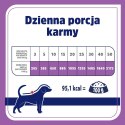 VET RESPONSE Hypoallergenic wiep.karma dla psa 400g