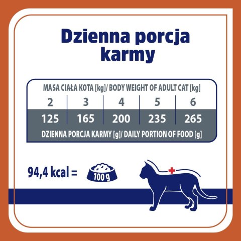 VET RESPONSE URINARY mokra karma dla kota 85g
