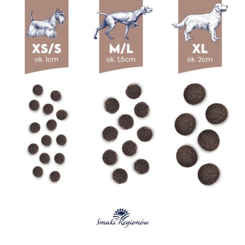 BALTICA SMAKI REGIONÓW Dziczyzna z owocami leśnymi XS / S 1kg