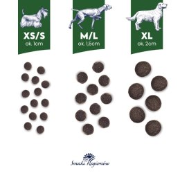 BALTICA SMAKI REGIONÓW Kaczka z gruszką XS / S 3kg