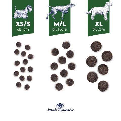 BALTICA SMAKI REGIONÓW Kaczka z gruszką XS / S 6kg