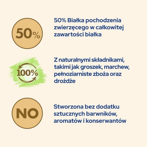 PURINA CAT CHOW Special Care 3in1 - sucha karma dla kota - 1,5 kg (WYPRZEDAŻ)