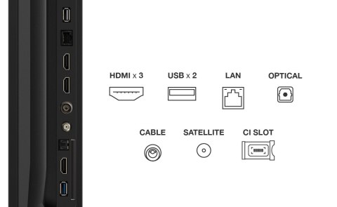 Telewizor 75" TCL 75P69K